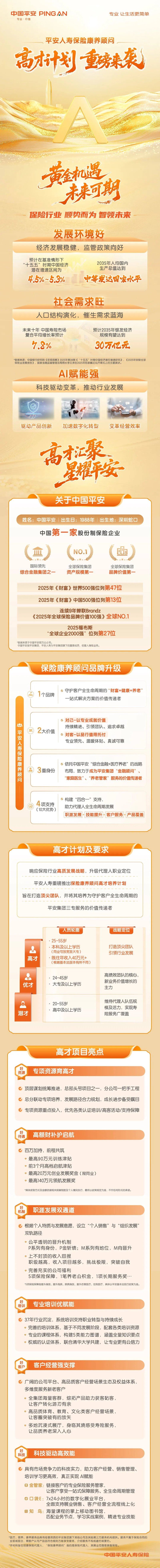 平安保险招聘